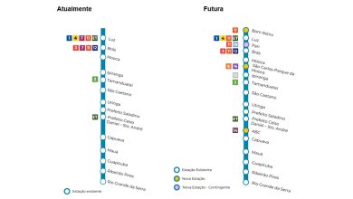 Mapa comparativo da Linha 10-Turquesa da CPTM, destacando as estações existentes e novas expansões previstas com a concessão.