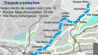 linha-19-celeste-metro-sao-paulo-2030
